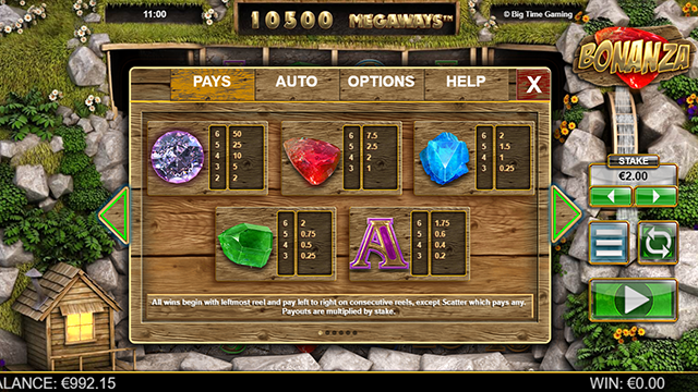 Bonanza Slot Paytable