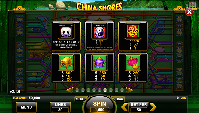 China Shores Slot Paytable