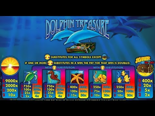 Dolphin Treasure Slot Paytable