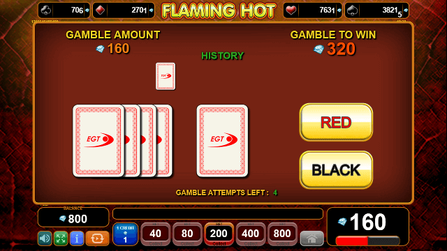 Flaming Hot Slot Bonus Game