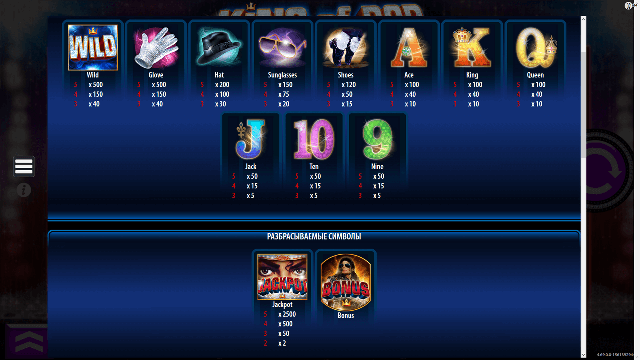 Michael Jackson King of Pop Slot Paytable