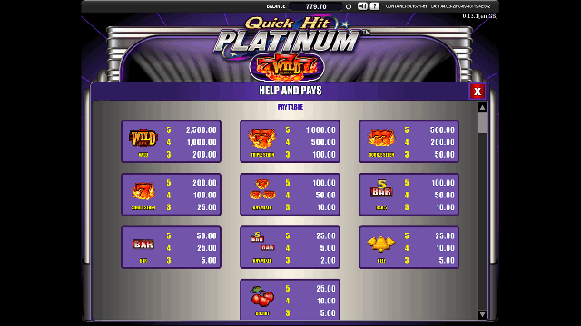 Quick Hit Platinum Slot Paytable