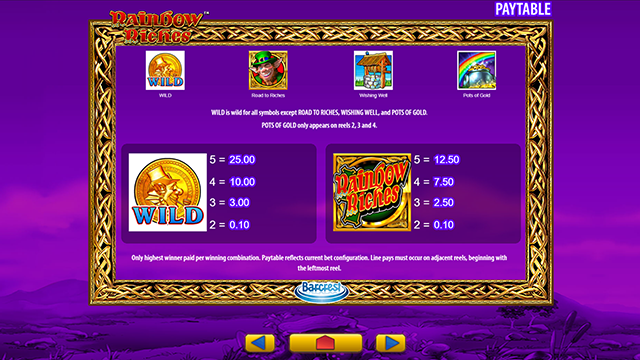 Rainbow Riches Slot Paytable